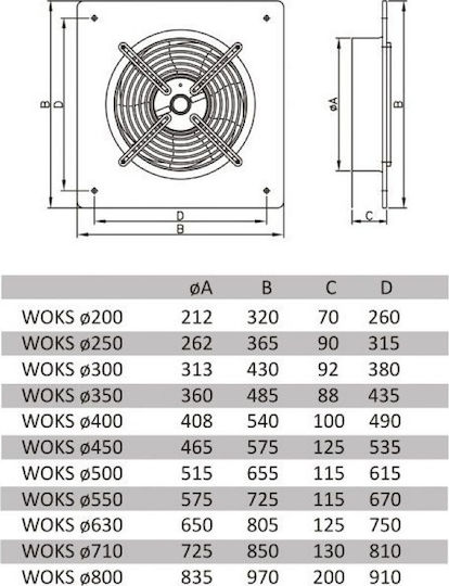 Dospel Αξονικός Εξαεριστήρας WOKS-250 Διαμέτρου 250mm
