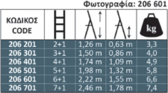 Profal Scară Aluminiu cu 7+1 Trepte