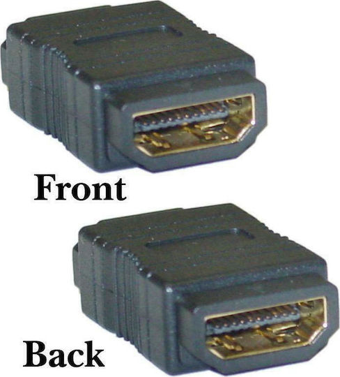 Powertech Μετατροπέας HDMI female σε HDMI female 1τμχ CAB-H027