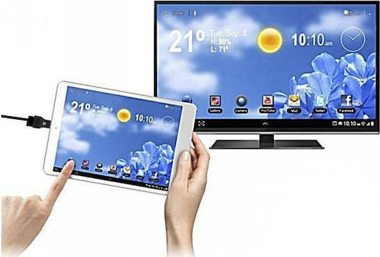 Approx APPC18 Μετατροπέας mini HDMI male σε HDMI female