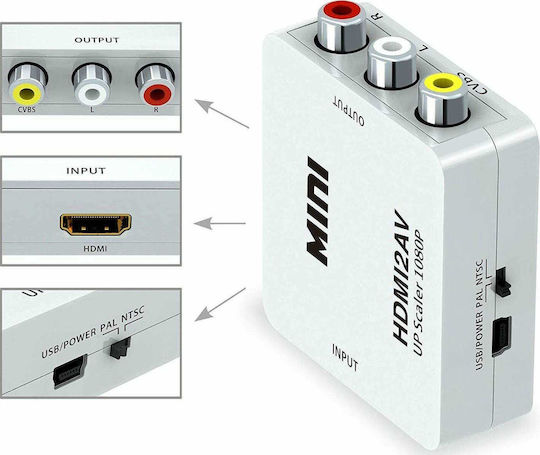 Konverter HDMI weiblich zu RCA weiblich Weiß 1Stück FTT14-003