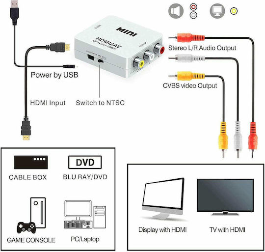 Konverter HDMI weiblich zu RCA weiblich Weiß 1Stück FTT14-003