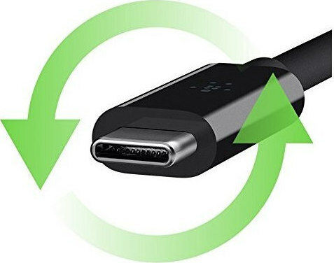 Belkin Convertor USB-C Masculin în HDMI Feminin 1 Bucată F2CU038btBLK