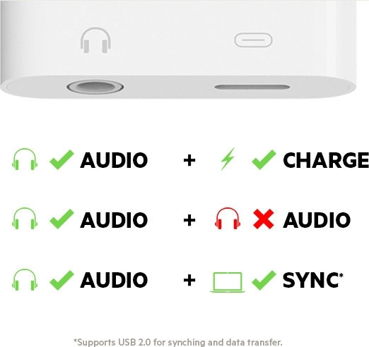Belkin Μετατροπέας Lightning male σε 3.5mm / Lightning female Λευκό 1τμχ F8J212btWHT