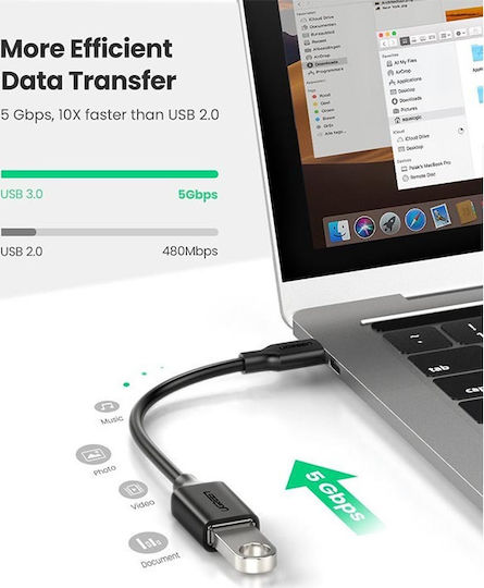 Ugreen Converter USB-C male to USB-A female 1pcs 30701