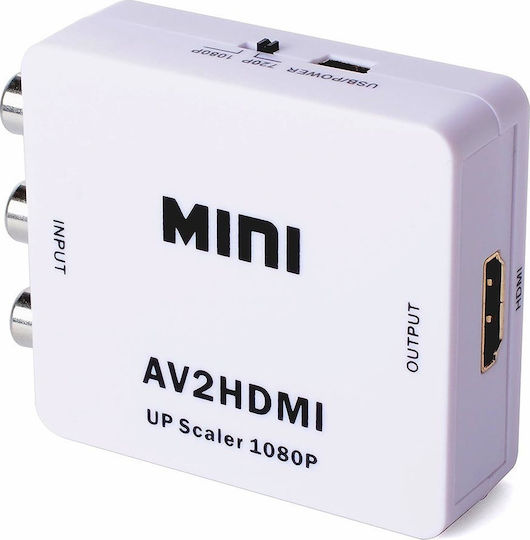 Powertech Μετατροπέας RCA female σε HDMI female Λευκό 1τμχ CAB-H119