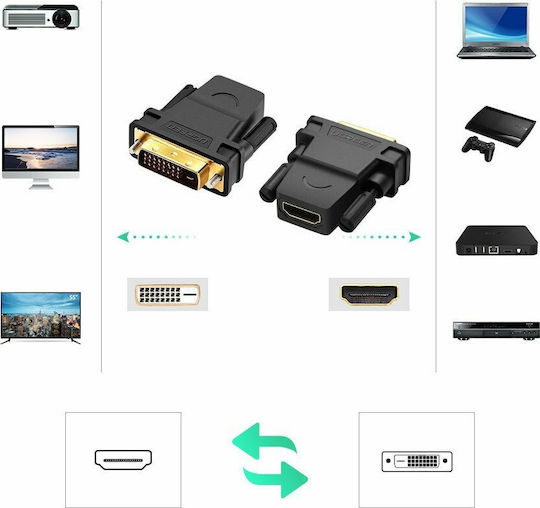 Ugreen Μετατροπέας DVI-D male σε HDMI female 1τμχ 20124