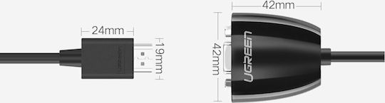 Ugreen Converter HDMI male to VGA female 1pcs 40253