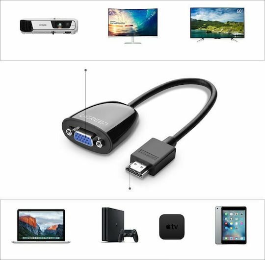 Ugreen Converter HDMI male to VGA female 1pcs 40253