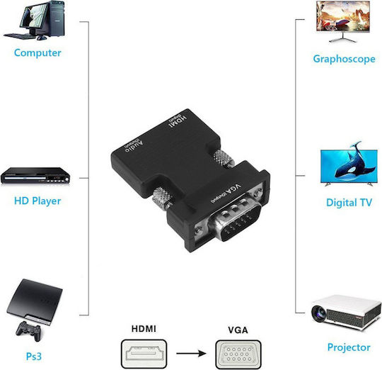Powertech Μετατροπέας 3.5mm / HDMI female σε VGA male 1τμχ CAB-H120