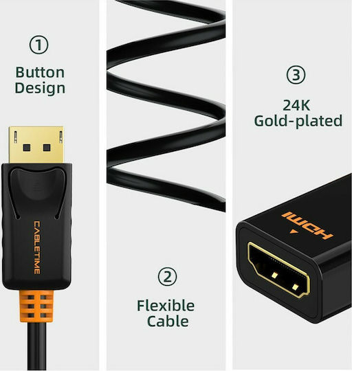 Cabletime AV586 1080p Convertor DisplayPort masculin în HDMI feminin 1buc