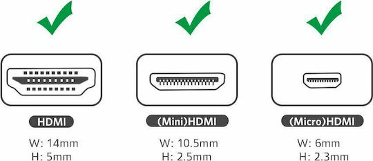 Ugreen Μετατροπέας micro HDMI / mini HDMI male σε HDMI female 1τμχ 20144