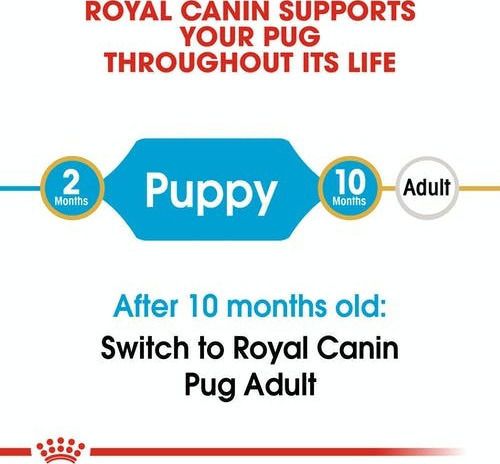 Royal Canin Pug Junior 1.5kg Dry Food for Small Breed Puppies with Poultry and Rice