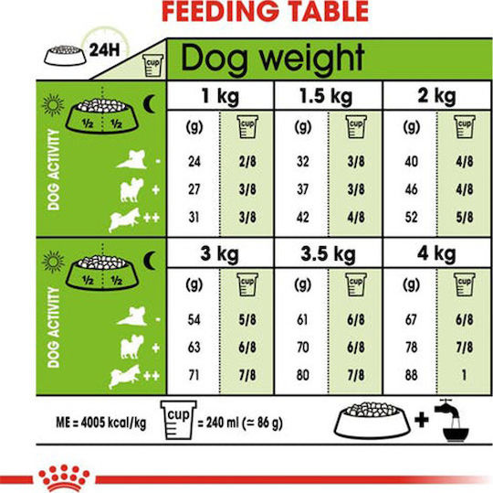 Royal Canin X-Small Adult 3kg Hrană Uscată pentru Câini Adulţi de Rase Mici cu Orez brun și Pui