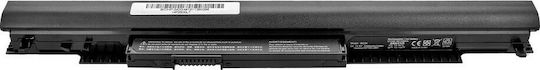 Mitsu Compatible Battery for HP 240 G4/255 G4 with 2200mAh