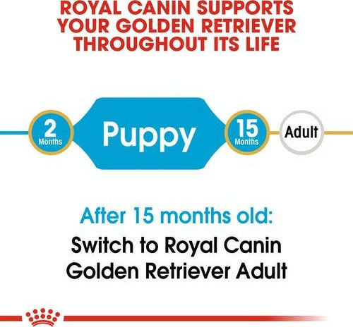 Royal Canin Puppy Golden Retriever 12kg Dry Food for Large Breed Puppies with Poultry