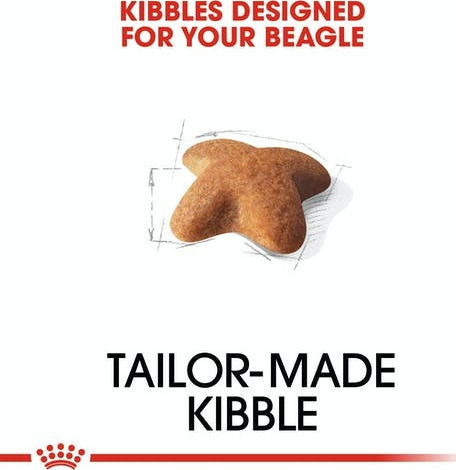 Royal Canin Adult Beagle 12kg Hrană Uscată pentru Câini Adulţi de Rase Medii cu Pui