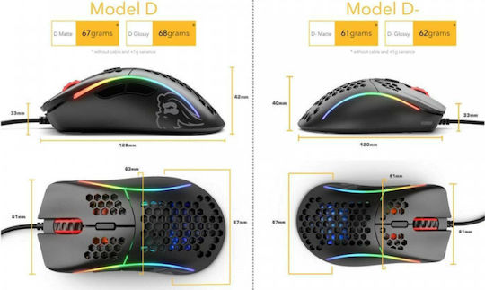 Glorious PC Gaming Race Model D Minus RGB Gaming Ποντίκι 12000 DPI Μαύρο