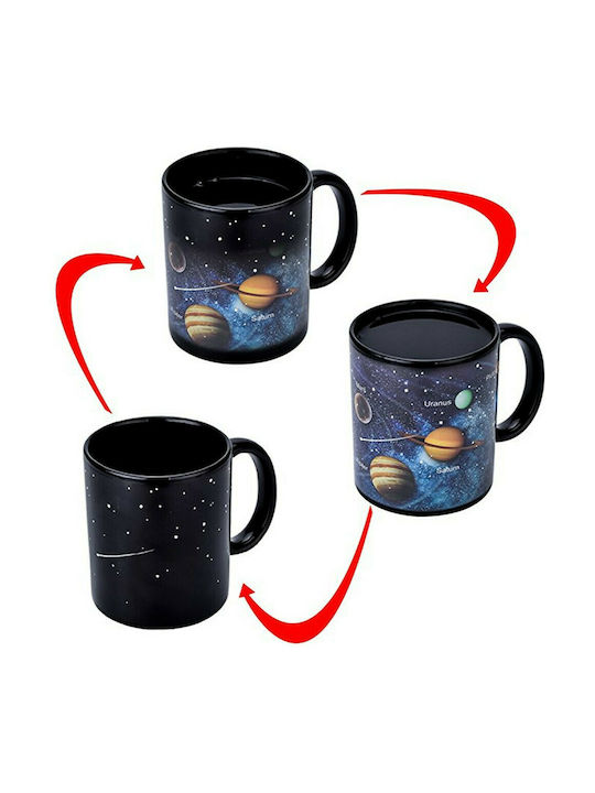 Solar System Wärmewechsel Becher aus Porzellan Schwarz 300ml