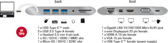 DeLock USB-C Docking Station με HDMI/DisplayPort 4K PD Ethernet και συνδεση 2 Οθονών Ασημί (87298)
