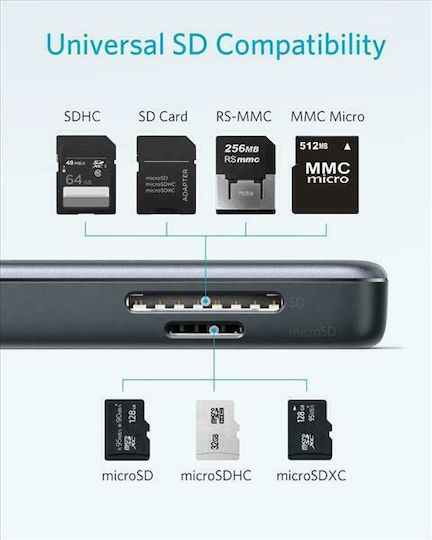 Anker PowerExpand USB-C Docking Station με HDMI 4K Ασημί