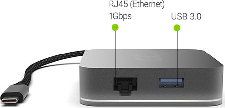 Green Cell AK61 USB-C Docking Station mit HDMI 4K Ethernet Schwarz