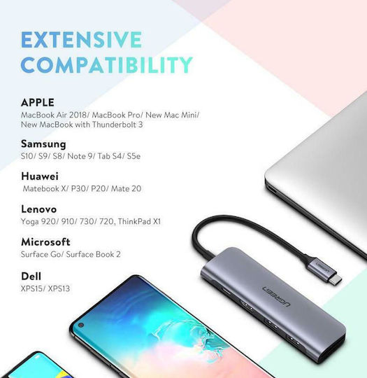 Ugreen CM195 USB-C Докинг станция с HDMI 4K PD Сив