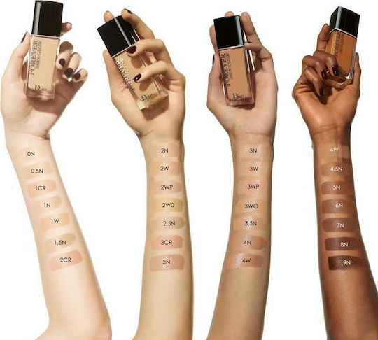 Dior Fond De Ten Lichid Forever Skin Glow 2n Neutral 30ml