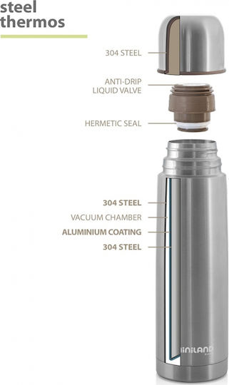Miniland Steel ML Bottle Thermos Stainless Steel BPA Free 500ml Silver with Cap-Cup