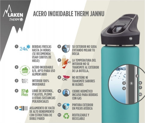 Laken Jannu Thermo Ανακυκλώσιμο Μπουκάλι Θερμός Ανοξείδωτο BPA Free 750ml Μαύρο με Επιστόμιο