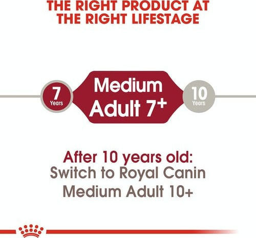 Royal Canin Medium Adult 7+ 15kg Dry Food for Senior Medium Breed Dogs with Poultry and Rice