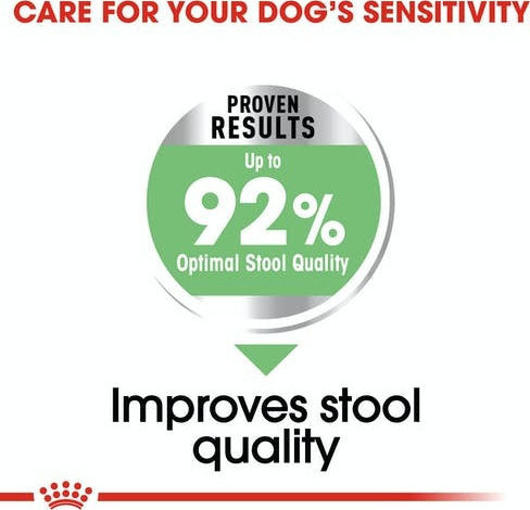 Royal Canin Digestive Care Mini 3kg Dry Food Gluten-Free for Adult Small Breed Dogs with Poultry and Rice