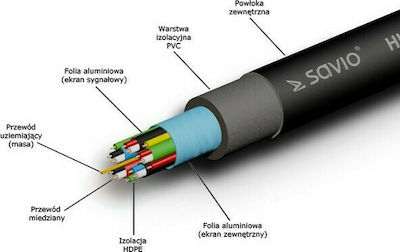 Savio HDMI 1.4 Cable HDMI male - HDMI male 10m Μαύρο