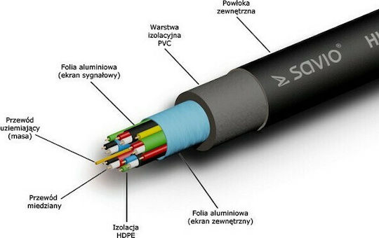 Savio HDMI 1.4 High Speed 1080p 120Hz Cable HDMI male - micro HDMI male 1m Μαύρο