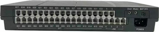 Excelltel CP416B-DN Call Center PSTN