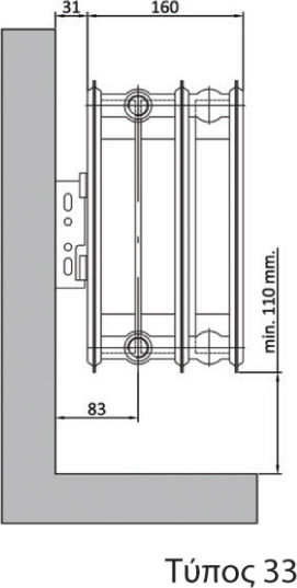 Linea VZ External Loop Panel Radiator Body Triple-column 33/900/400 1526kcal/h