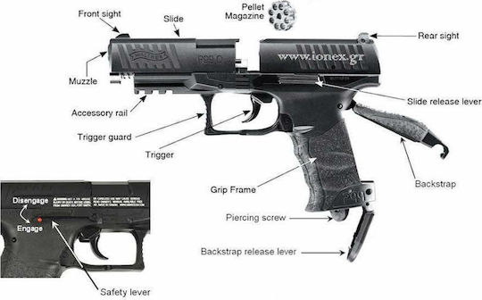 Umarex Pistol cu Aer CO2 Walther PPQ 4.5mm