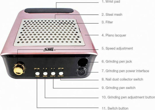 SML M2 Τροχός Νυχιών Ρεύματος 40W Ροζ με 25000 Στροφές ανά Λεπτό