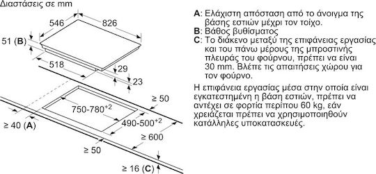 Neff N 90 Plită cu Inducție Cu ramă Autonom cu Funcție de Blocare 82.6x54.6εκ.