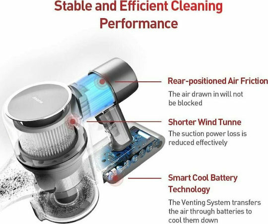Dreame T20 Επαναφορτιζόμενη Σκούπα 2 σε 1 Stick & Χειρός 25.2V Κόκκινη