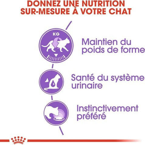 Royal Canin Sterilised Wet Food for Adult Cats in Pouches with Poultry 85gr