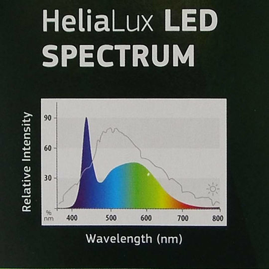 Juwel HeliaLux Accessories for Aquarium Lighting with White Light 29W