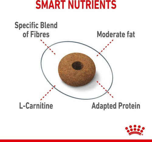 Royal Canin Care Appetite Control Dry Food for Adult Sterilized Cats with Sensitive Urinary with Poultry 2kg