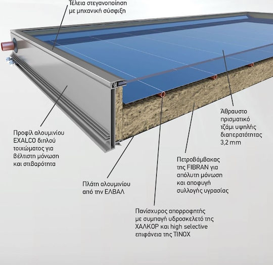 Calpak Mark 4 H Solar-Warmwasserbereiter 160Es Glas Doppelte Energie 2.6qm Horizontal Auswahl
