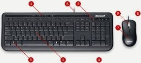 Microsoft Wired Desktop 600 Σετ Πληκτρολόγιο & Ποντίκι Ελληνικό