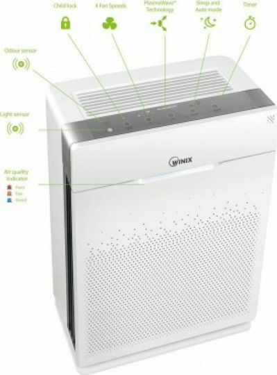 Winix Zero Pro 90W за помещения 120м²
