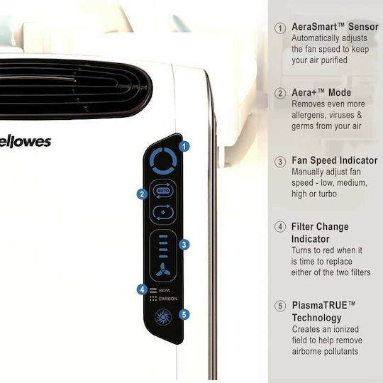 Fellowes AeraMax DX55 Luftreiniger 62W für Räume 36m²