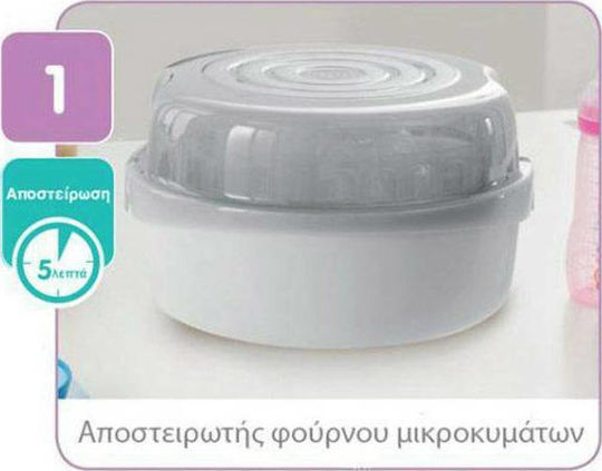 Mam Electric Baby Sterilizer for 2 Bottles 434