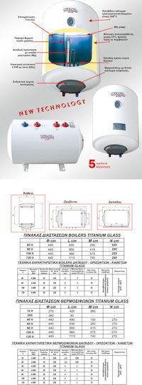 Wilco Titanium Glass Ηλεκτρομπόιλερ 80lt Glass Οριζόντιο 4kW