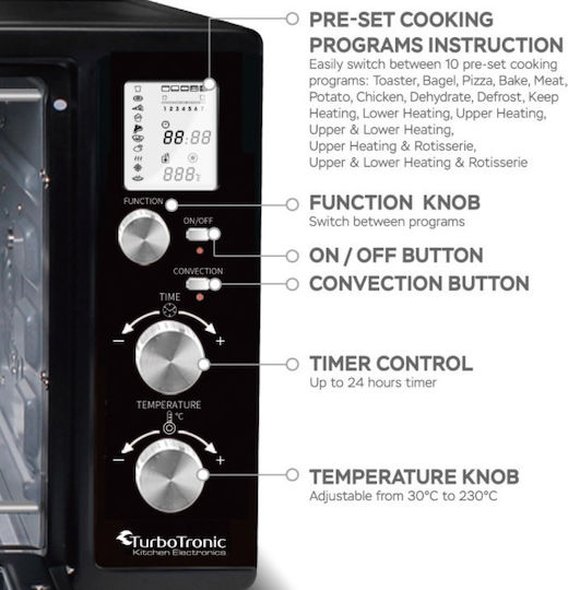 Turbotronic Ηλεκτρικό Φουρνάκι 45lt Χωρίς Εστίες με Αέρα